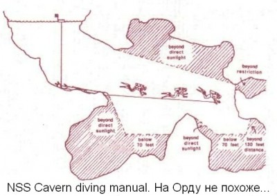 orda-nss-cavern.jpg