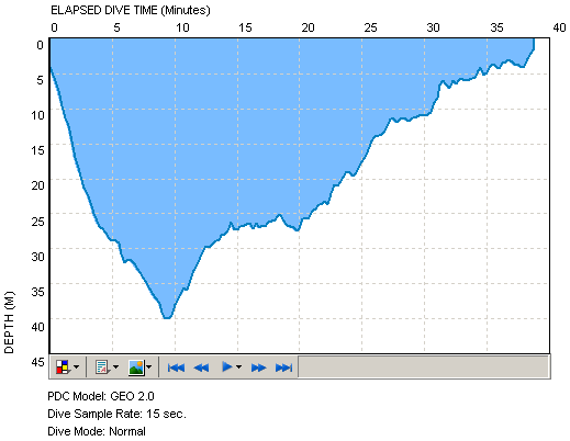 dive#138_2014-05-31.png