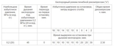 table-Z.JPG