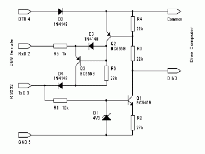 Com_interface.gif