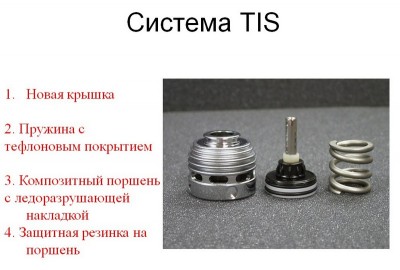 Система TIS.jpg