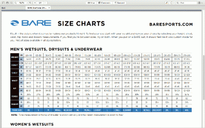 bare_size_chart.gif