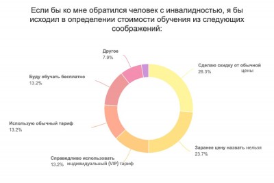 chart.jpg