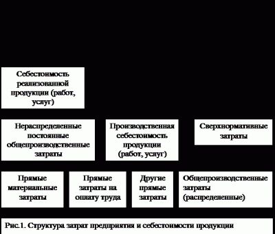 econom_001.gif