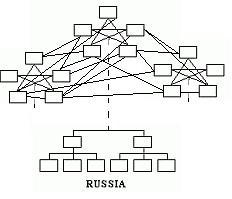 russ_scheme.jpg