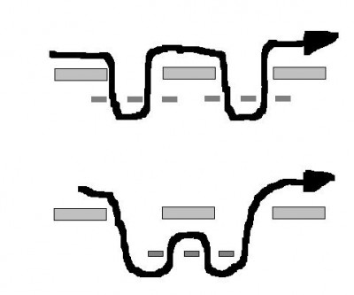 Beton und ferrobeton.JPG