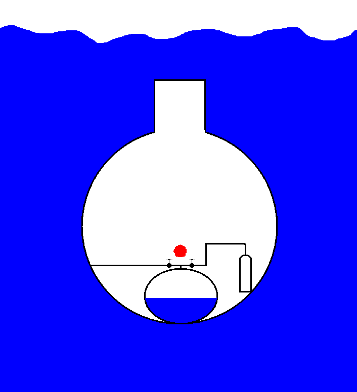 submarine.GIF