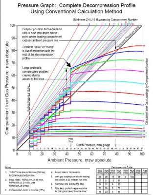 pressure graph.jpg