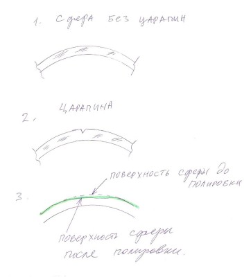 полировка.jpg
