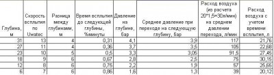 всплытие.JPG