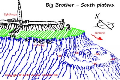 WB BroBig South.jpg