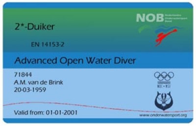 brevetcard-2duiker.JPG