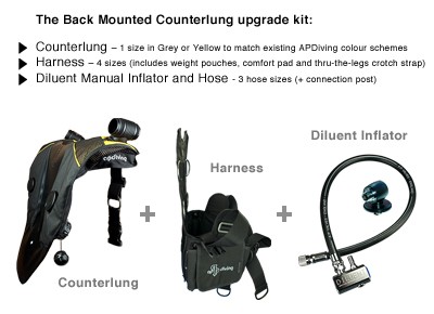 BMCkit_400.jpg