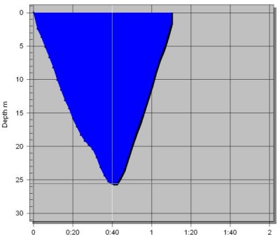 spigel26m.jpg