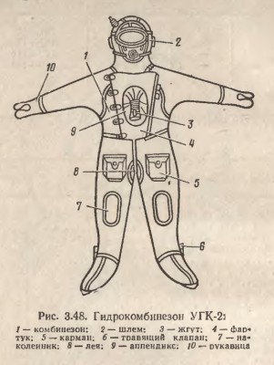 УГК-2.jpg