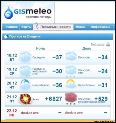 Meteo.jpg