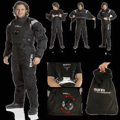Mares_Polar_Fit.gif