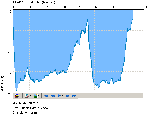 dive#87_2013-10-20.png