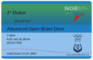 brevetcard-2duiker.JPG