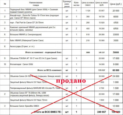табл3.jpg