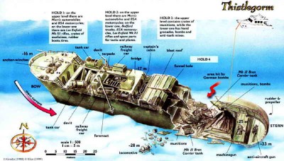 thistlegorm.jpg