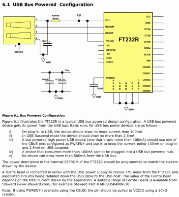 ft232rl_bus_powered.gif