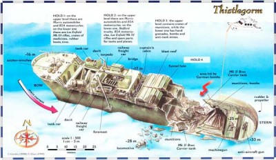 thistlegorm-m.jpg