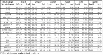 Pinnacle Sizechart.jpg