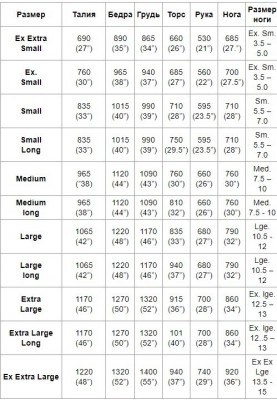 Weezle sizechart.jpg