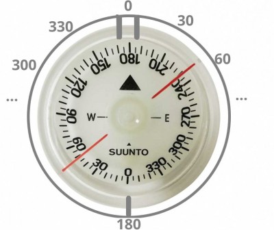 Suunto-SK-8-Capsule.jpg